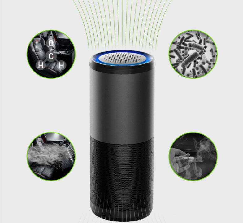 Mini USB Air Purifier-portable&Rechargeable Ionizer For Car,Home or OIffices
